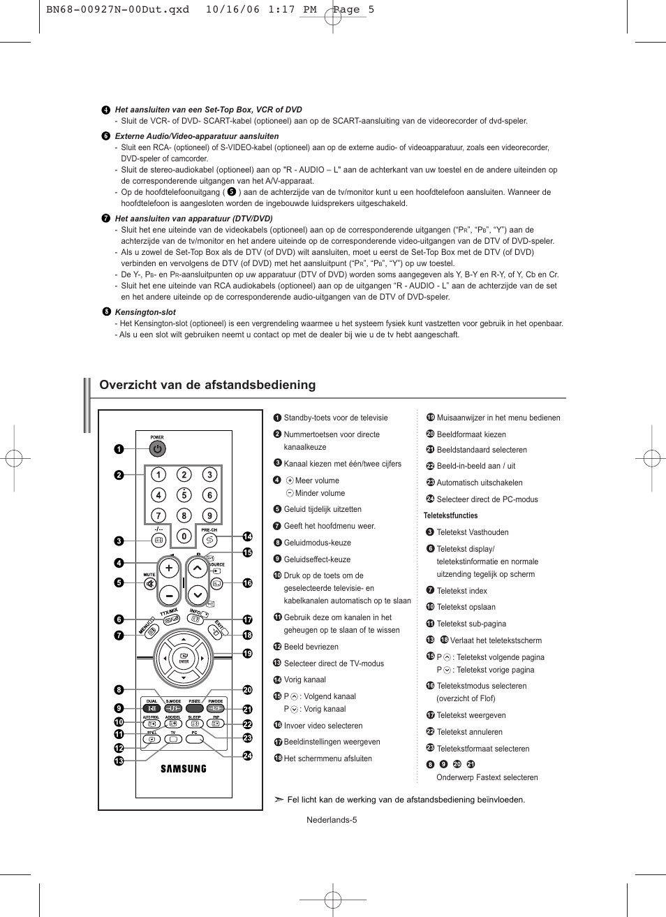 Overzicht van de afstandsbediening | Samsung LE26R32B User Manual | Page 70 / 152