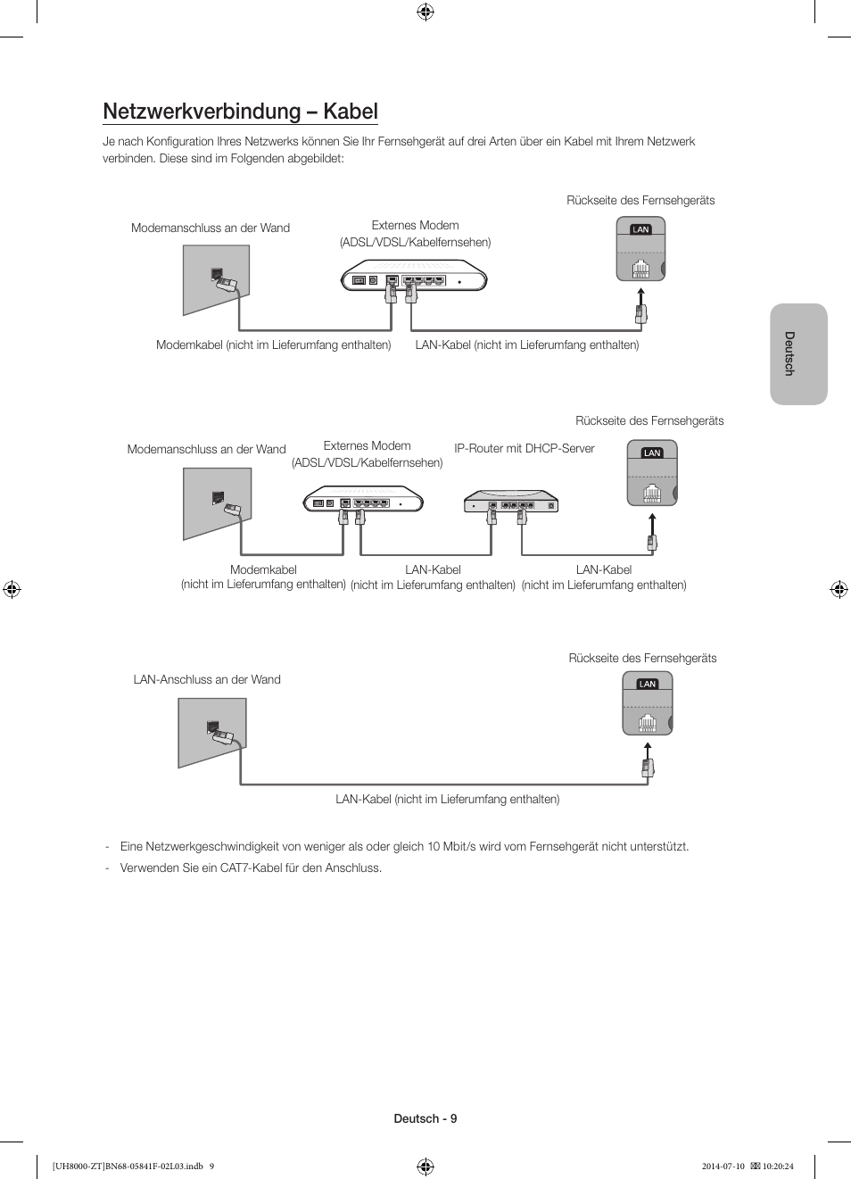 Netzwerkverbindung – kabel | Samsung UE55H8000SZ User Manual | Page 55 / 69