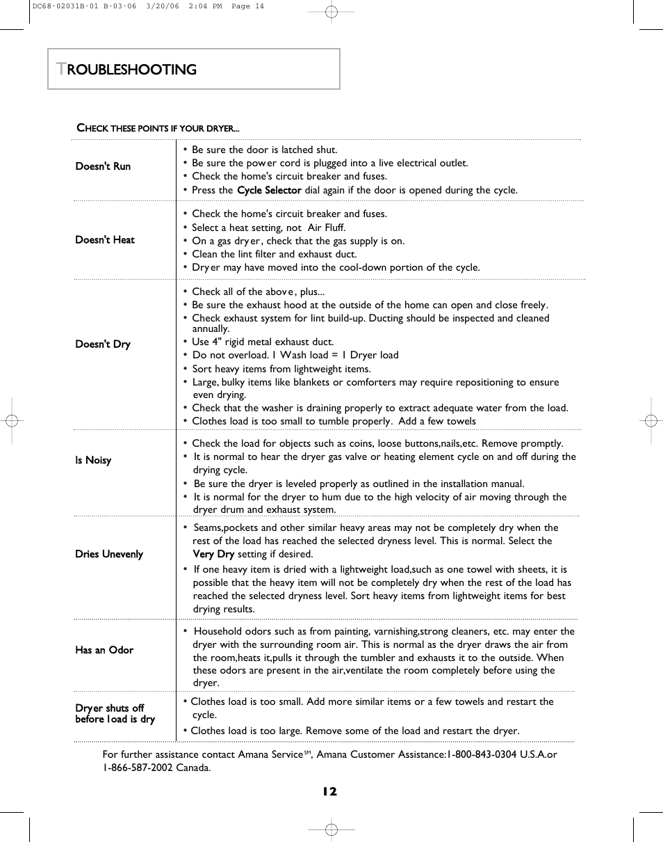 Roubleshooting | Amana W101611016 User Manual | Page 13 / 48