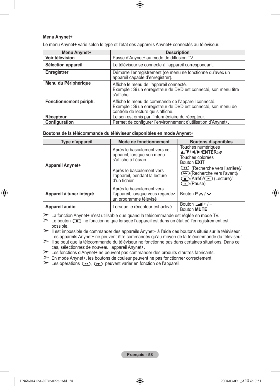 Samsung LE37A656A1F User Manual | Page 128 / 546