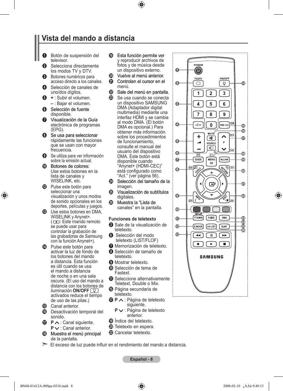 Vista del mando a distancia | Samsung LE37A656A1F User Manual | Page 350 / 546