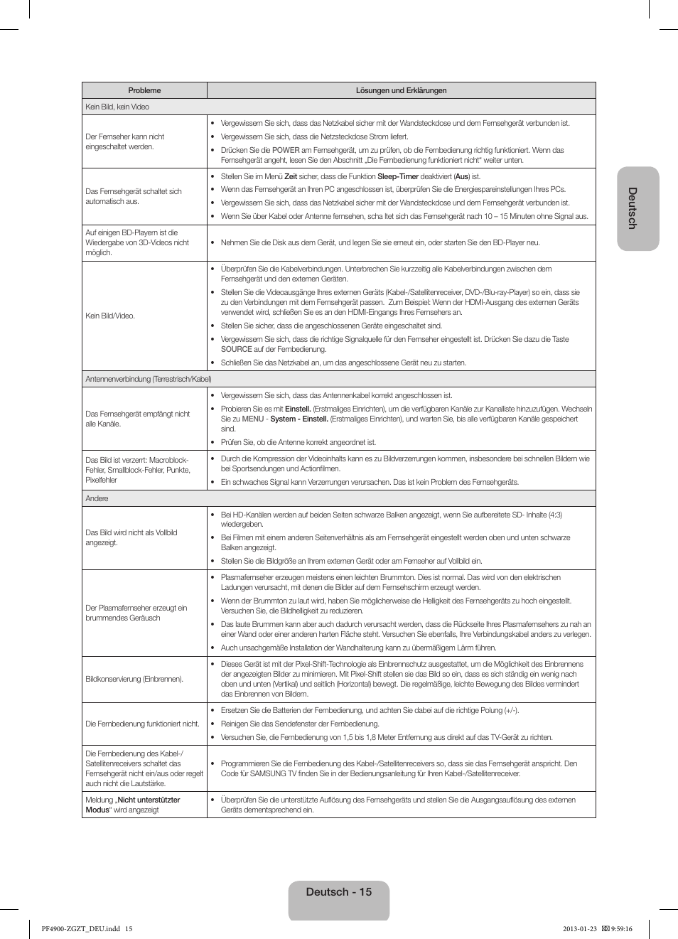 Deutsch, Deutsch - 15 | Samsung PS51F4900AK User Manual | Page 35 / 83