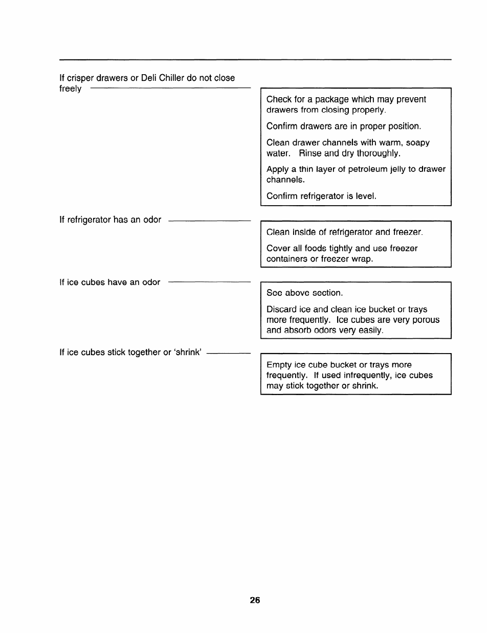 Amana "R" Series User Manual | Page 26 / 28