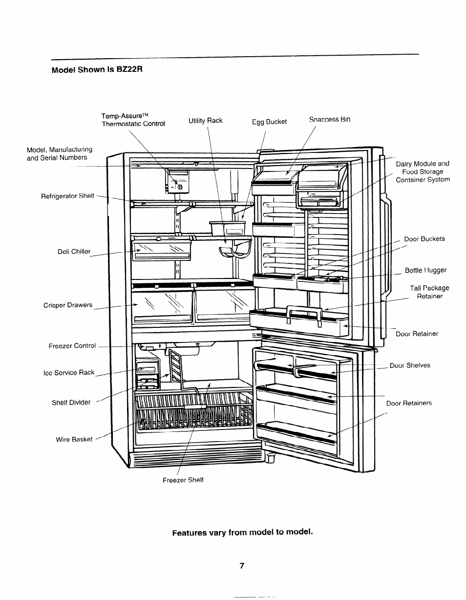 Amana "R" Series User Manual | Page 7 / 28