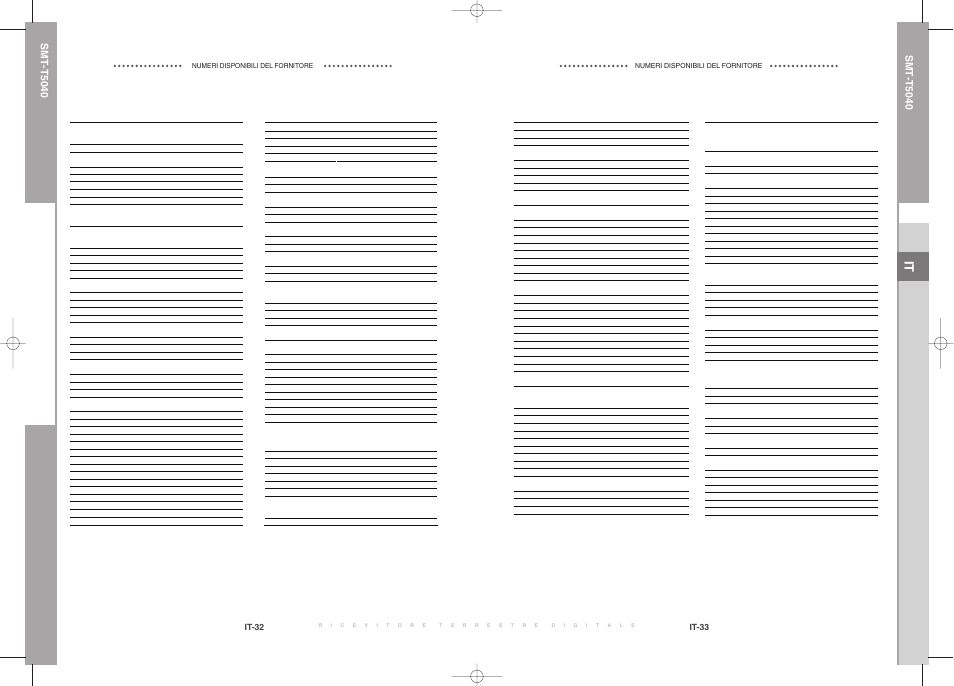 Smt-t5040 | Samsung SMT-T5040 User Manual | Page 18 / 53