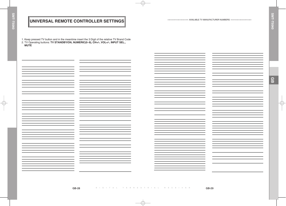 Universal remote controller settings, Smt-t5040 | Samsung SMT-T5040 User Manual | Page 38 / 53