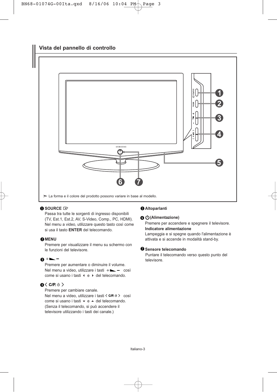 Vista del pannello di controllo | Samsung LE23R71B User Manual | Page 131 / 152