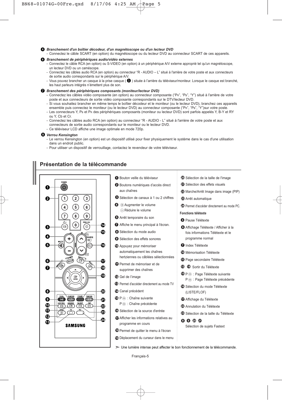 Présentation de la télécommande | Samsung LE23R71B User Manual | Page 28 / 152