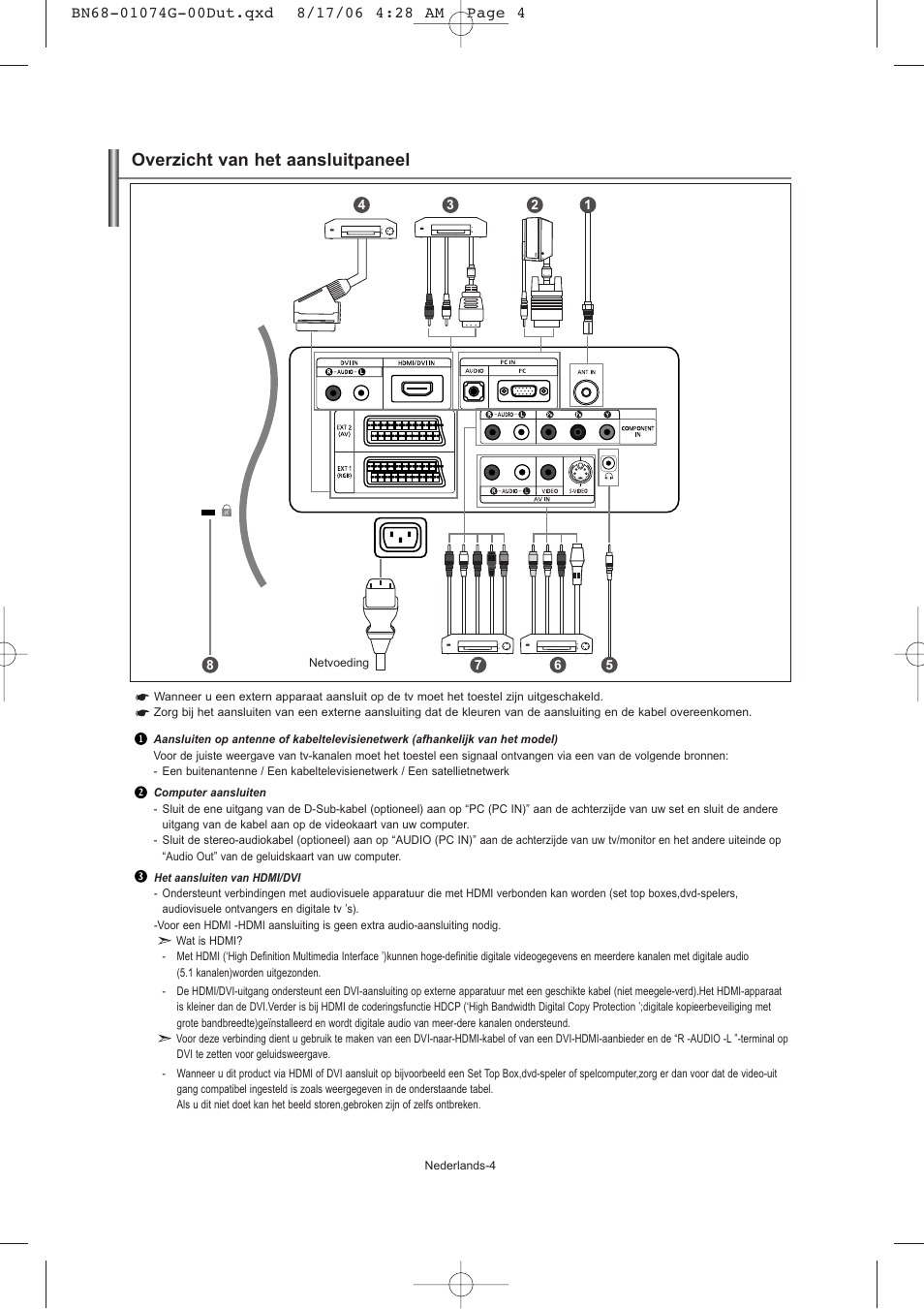 Overzicht van het aansluitpaneel | Samsung LE23R71B User Manual | Page 69 / 152
