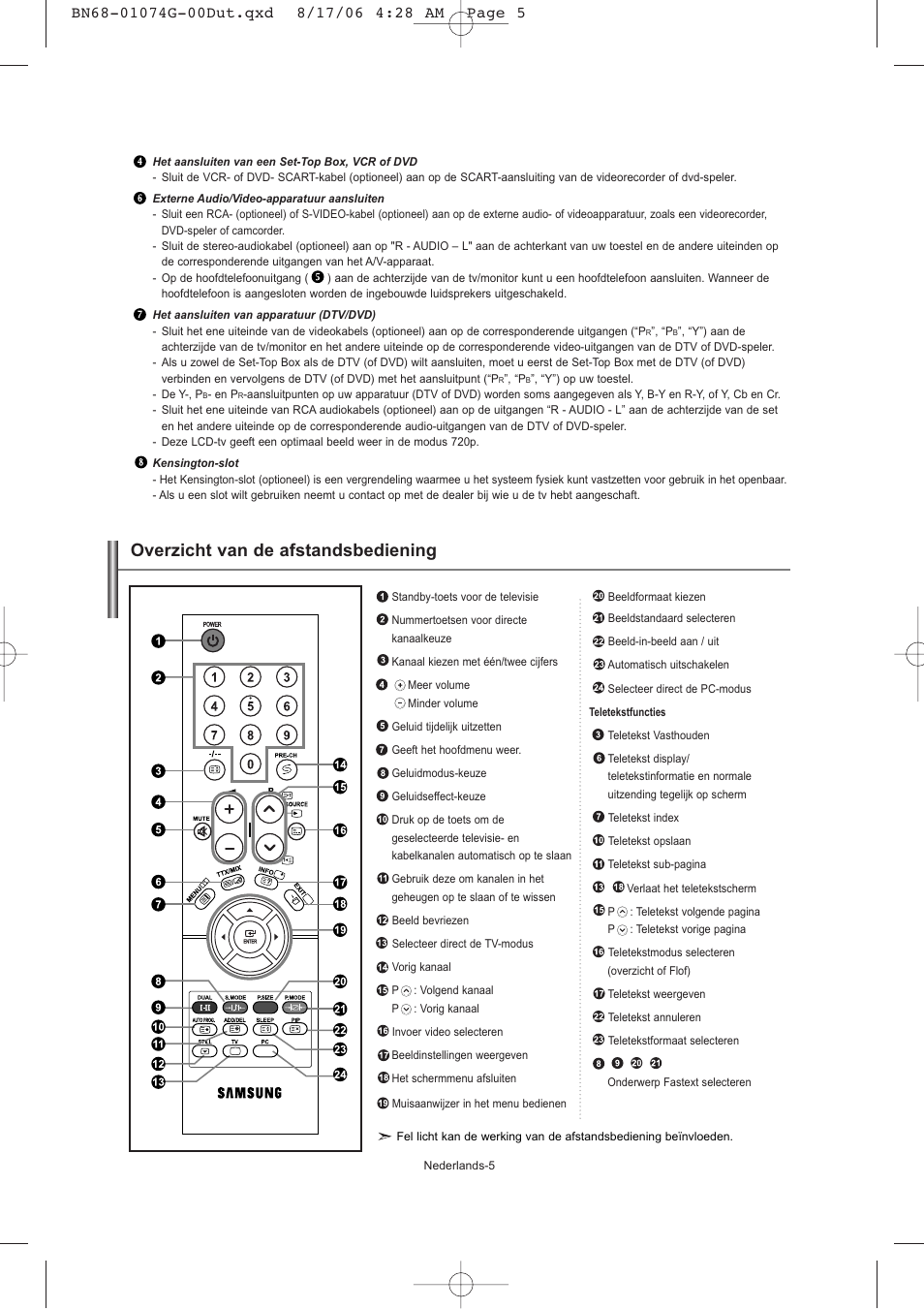 Overzicht van de afstandsbediening | Samsung LE23R71B User Manual | Page 70 / 152