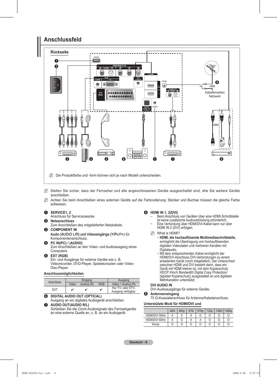 Anschlussfeld | Samsung PS50B530S2W User Manual | Page 76 / 319
