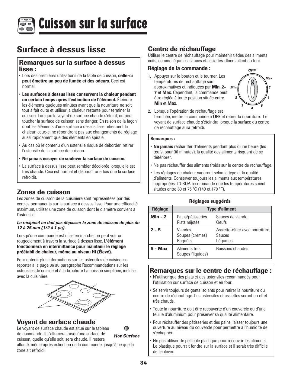 Cuisson sur la surface, Surface à dessus lisse, Remarques sur la surface à dessus lisse | Zones de cuisson, Centre de réchauffage, Remarques sur le centre de réchauffage, Voyant de surface chaude | Amana 8113P454-60 User Manual | Page 35 / 84