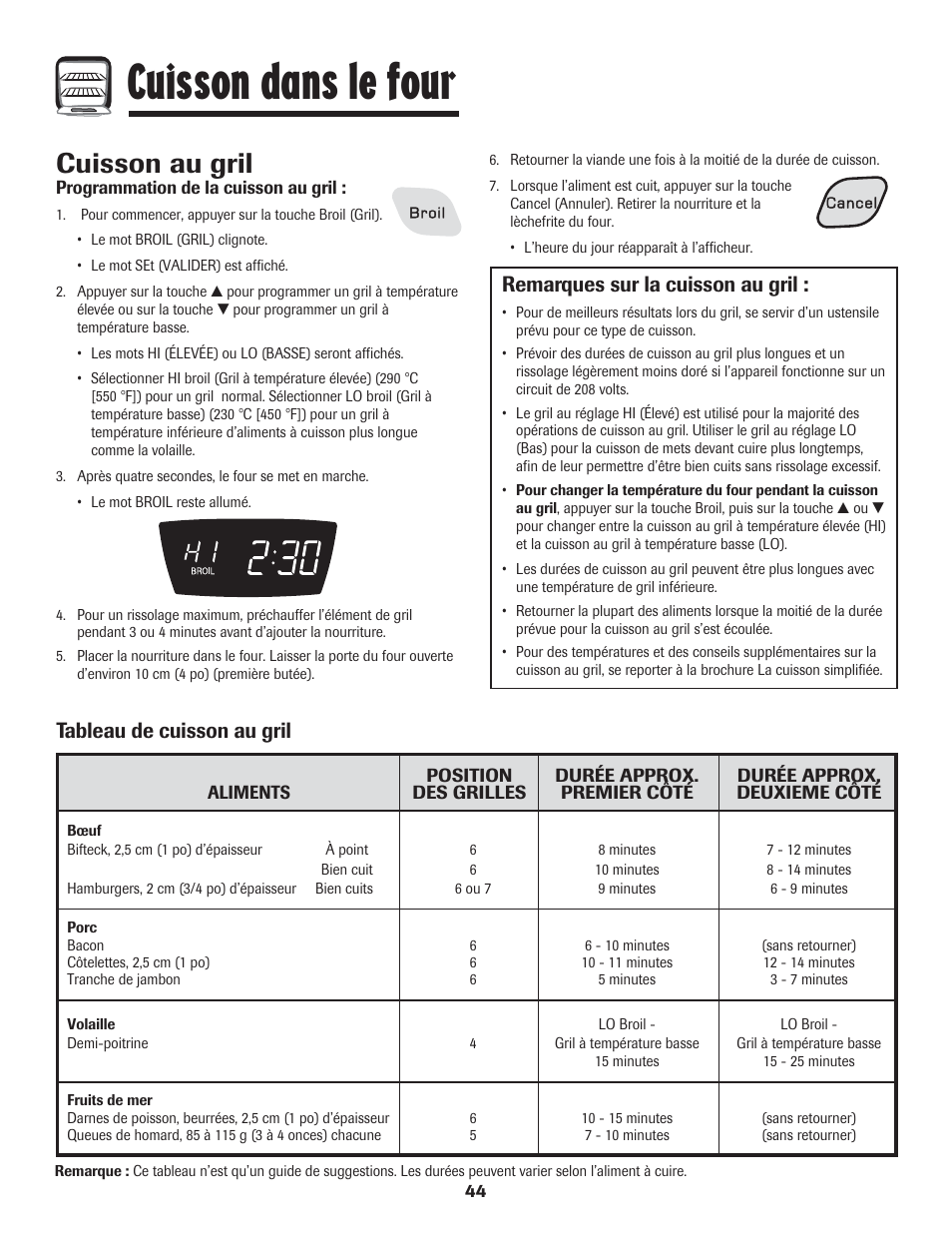 Cuisson dans le four, Cuisson au gril, Tableau de cuisson au gril | Remarques sur la cuisson au gril | Amana 8113P454-60 User Manual | Page 45 / 84