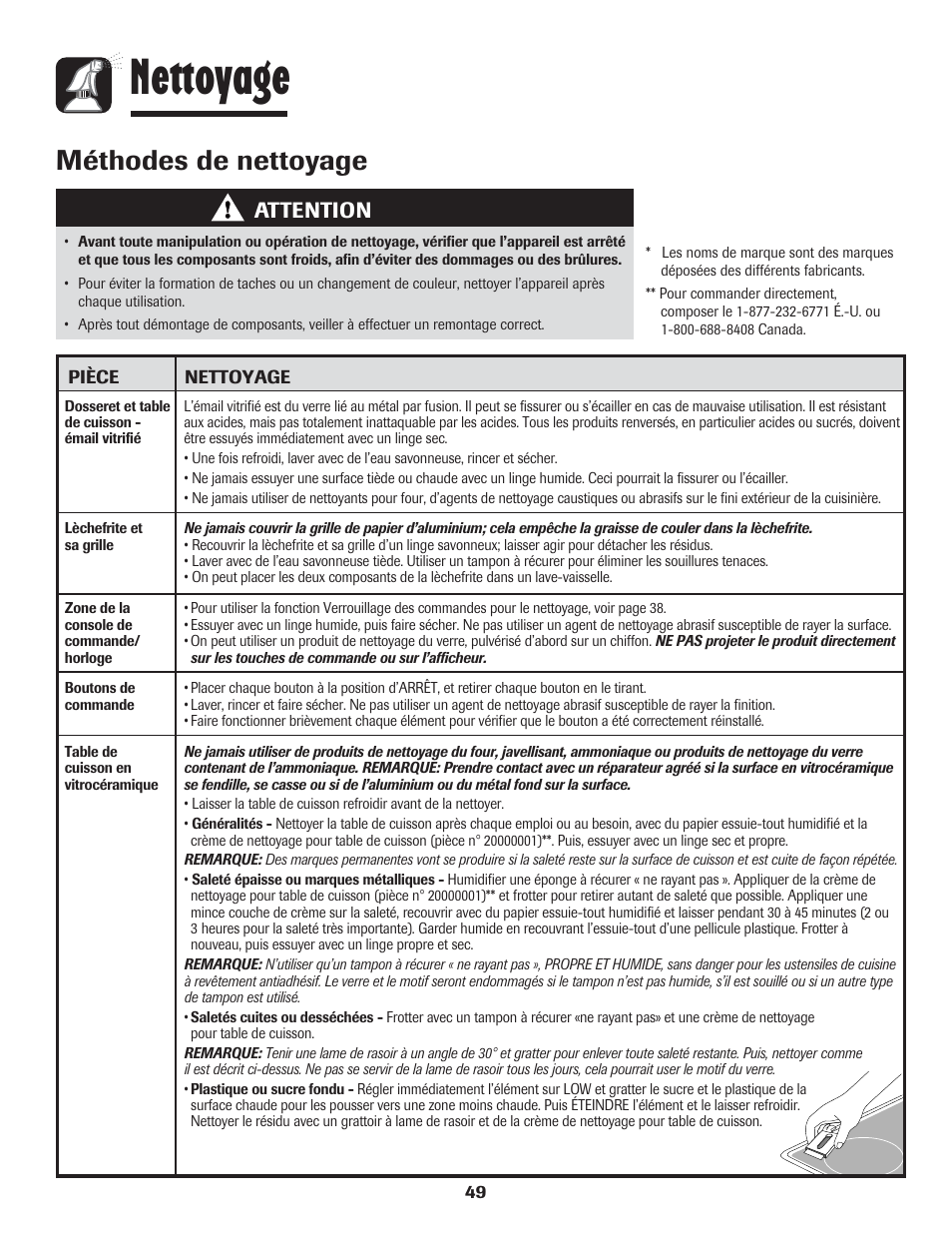 Nettoyage, Méthodes de nettoyage, Attention | Amana 8113P454-60 User Manual | Page 50 / 84