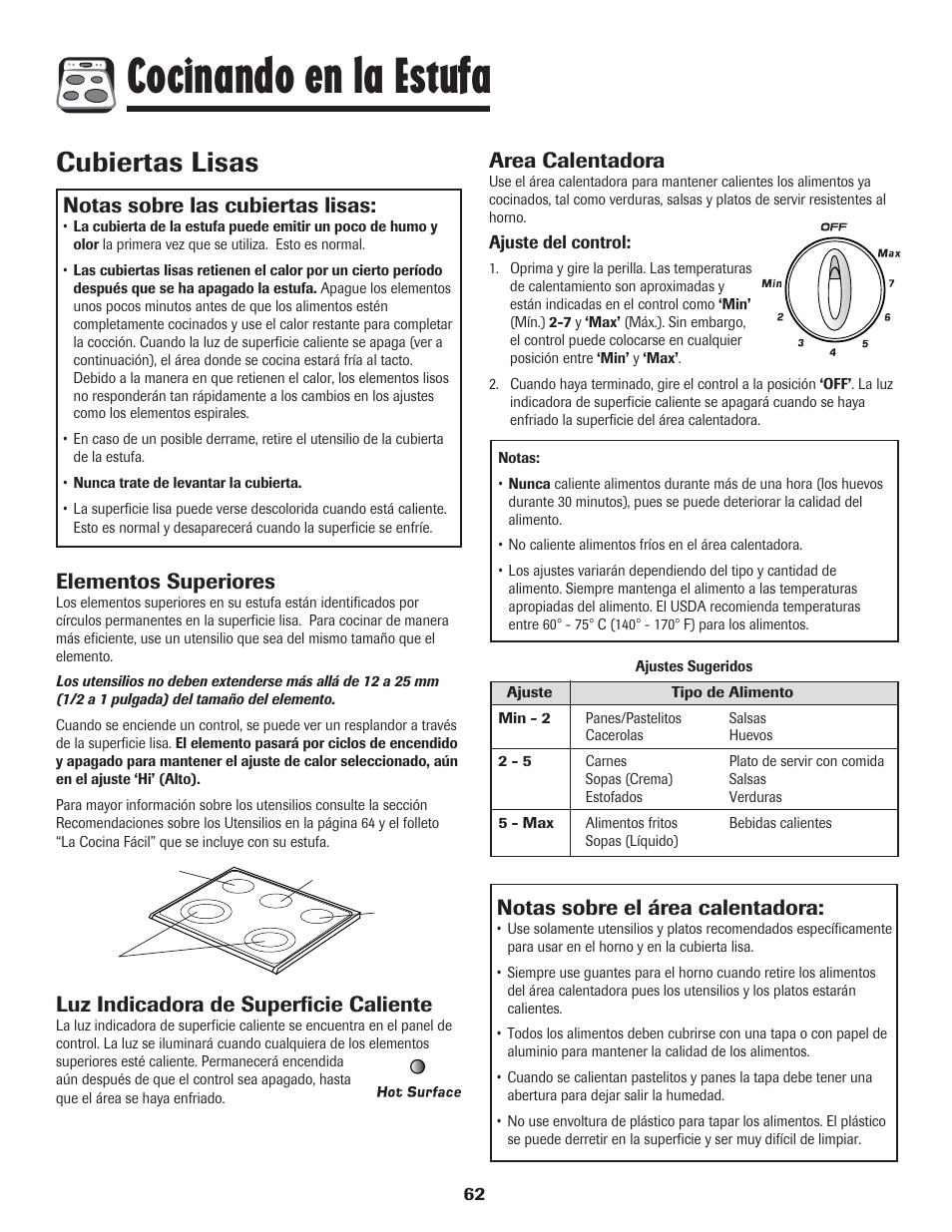 Cocinando en la estufa, Cubiertas lisas, Notas sobre las cubiertas lisas | Elementos superiores, Area calentadora, Notas sobre el área calentadora, Luz indicadora de superficie caliente | Amana 8113P454-60 User Manual | Page 63 / 84