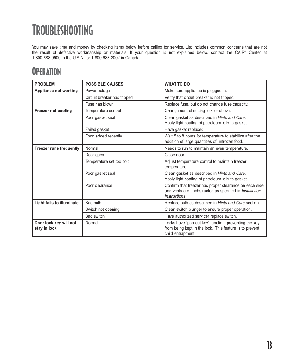 Troubleshooting, Operation | Amana Deepfreeze Upright Freezers User Manual | Page 13 / 48