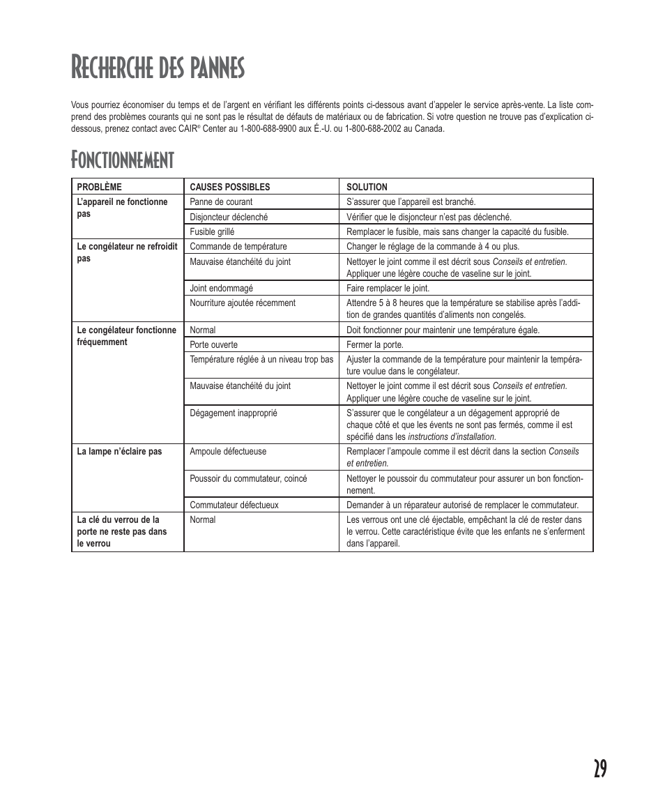 Recherche des pannes, Fonctionnement | Amana Deepfreeze Upright Freezers User Manual | Page 29 / 48