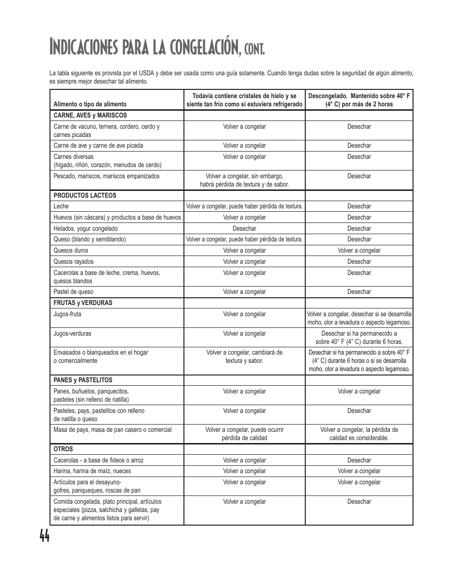 Indicaciones para la congelación, Cont | Amana Deepfreeze Upright Freezers User Manual | Page 44 / 48