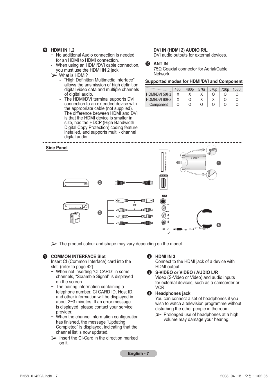 Samsung PS50A476P1D User Manual | Page 7 / 444
