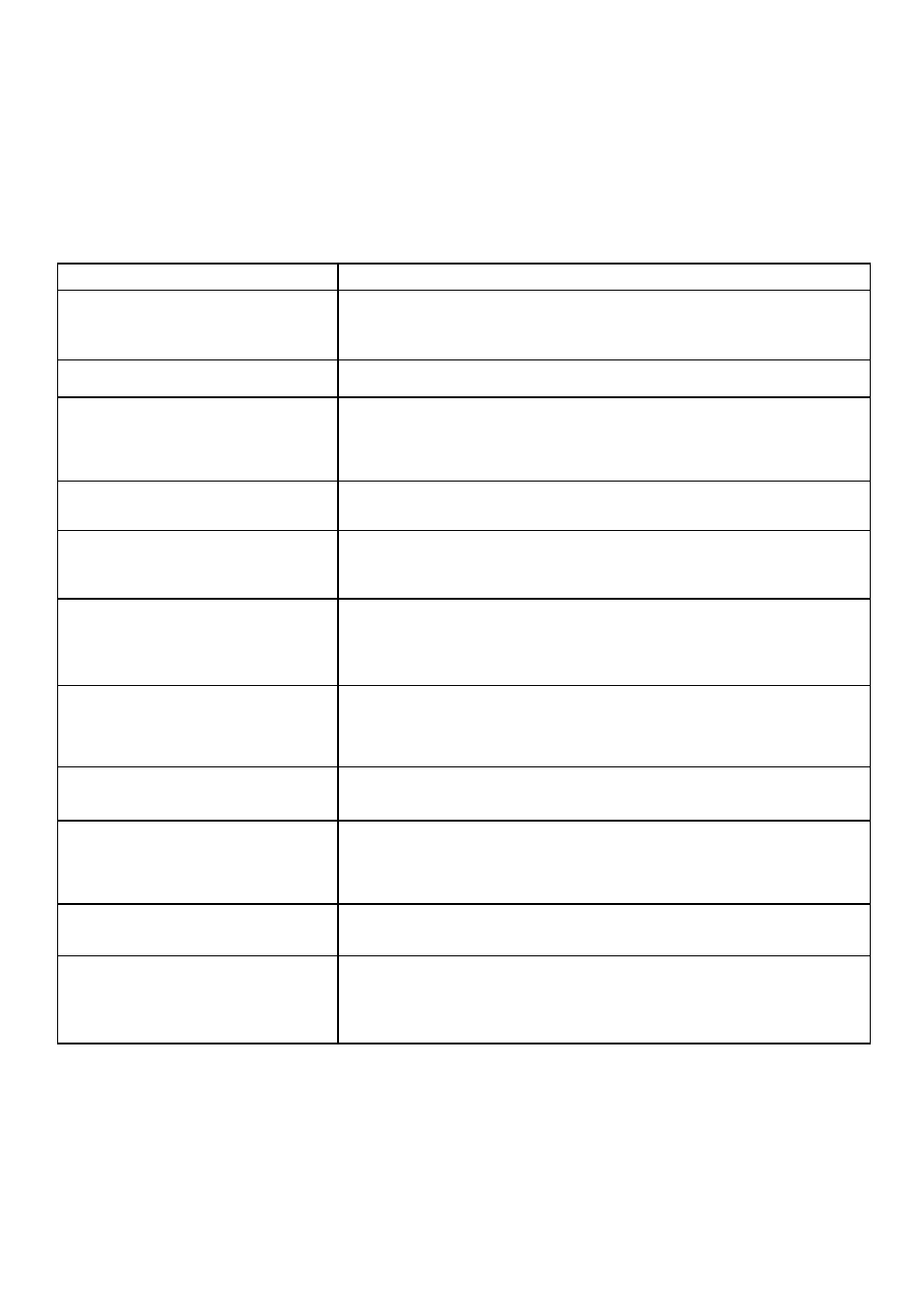 Trouble shooting | Amana ACO1520A User Manual | Page 44 / 46