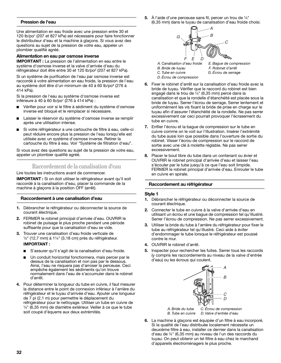 Raccordement de la canalisation d'eau | Amana ASD2522VRW User Manual | Page 32 / 42