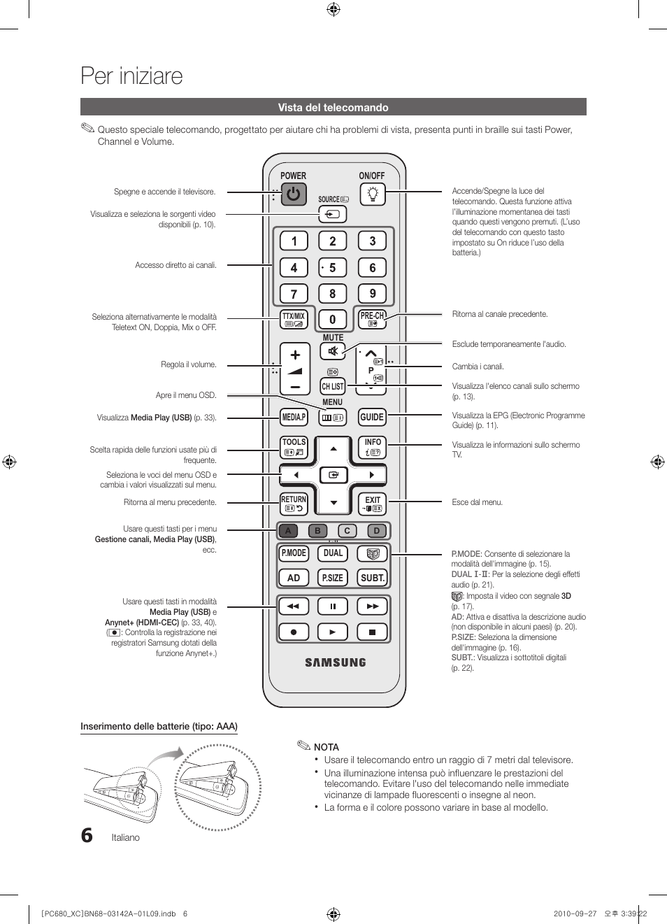 Per iniziare | Samsung PS50C680G5W User Manual | Page 214 / 474