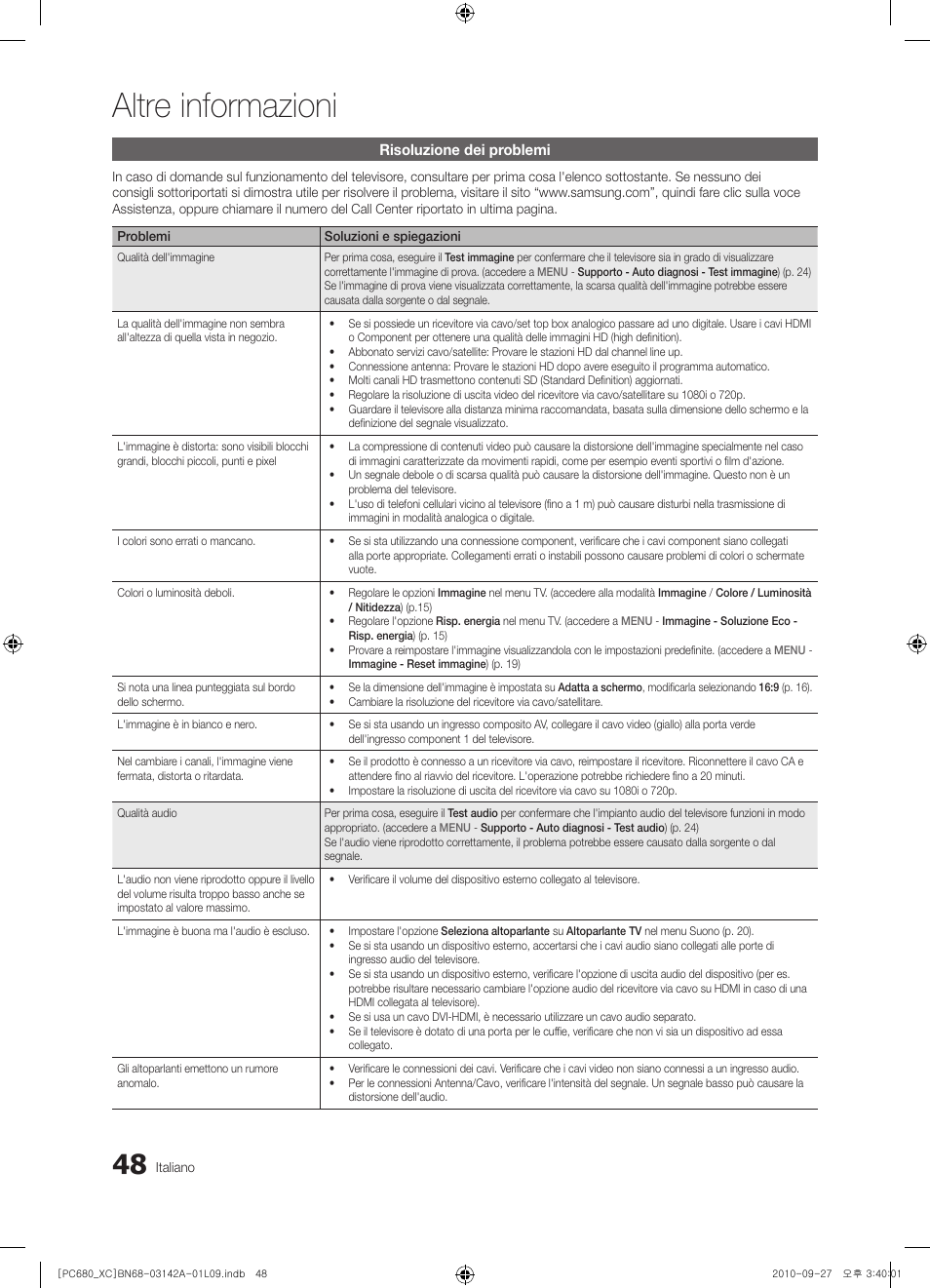Altre informazioni | Samsung PS50C680G5W User Manual | Page 256 / 474