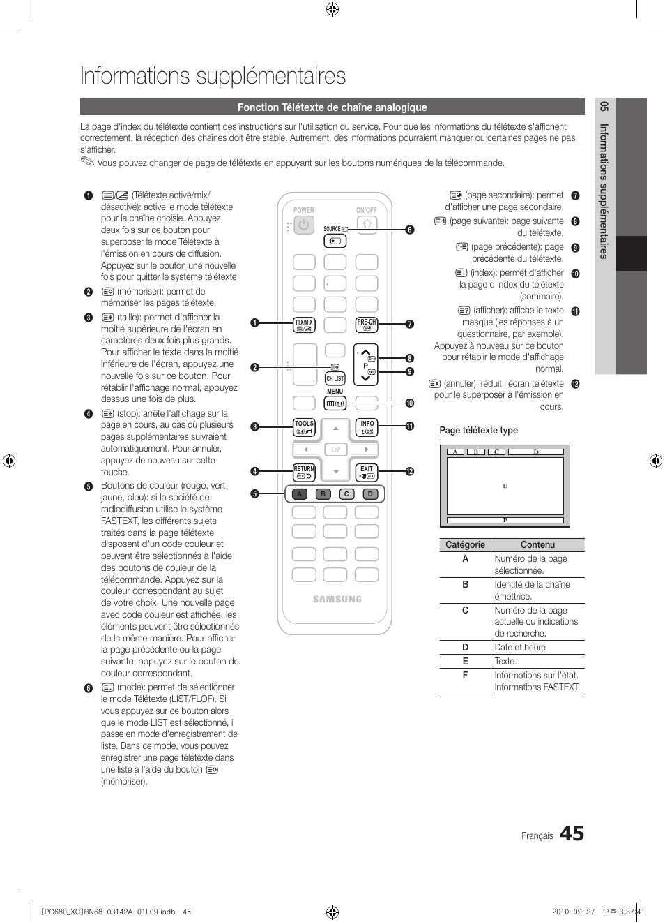 Informations supplémentaires | Samsung PS50C680G5W User Manual | Page 97 / 474