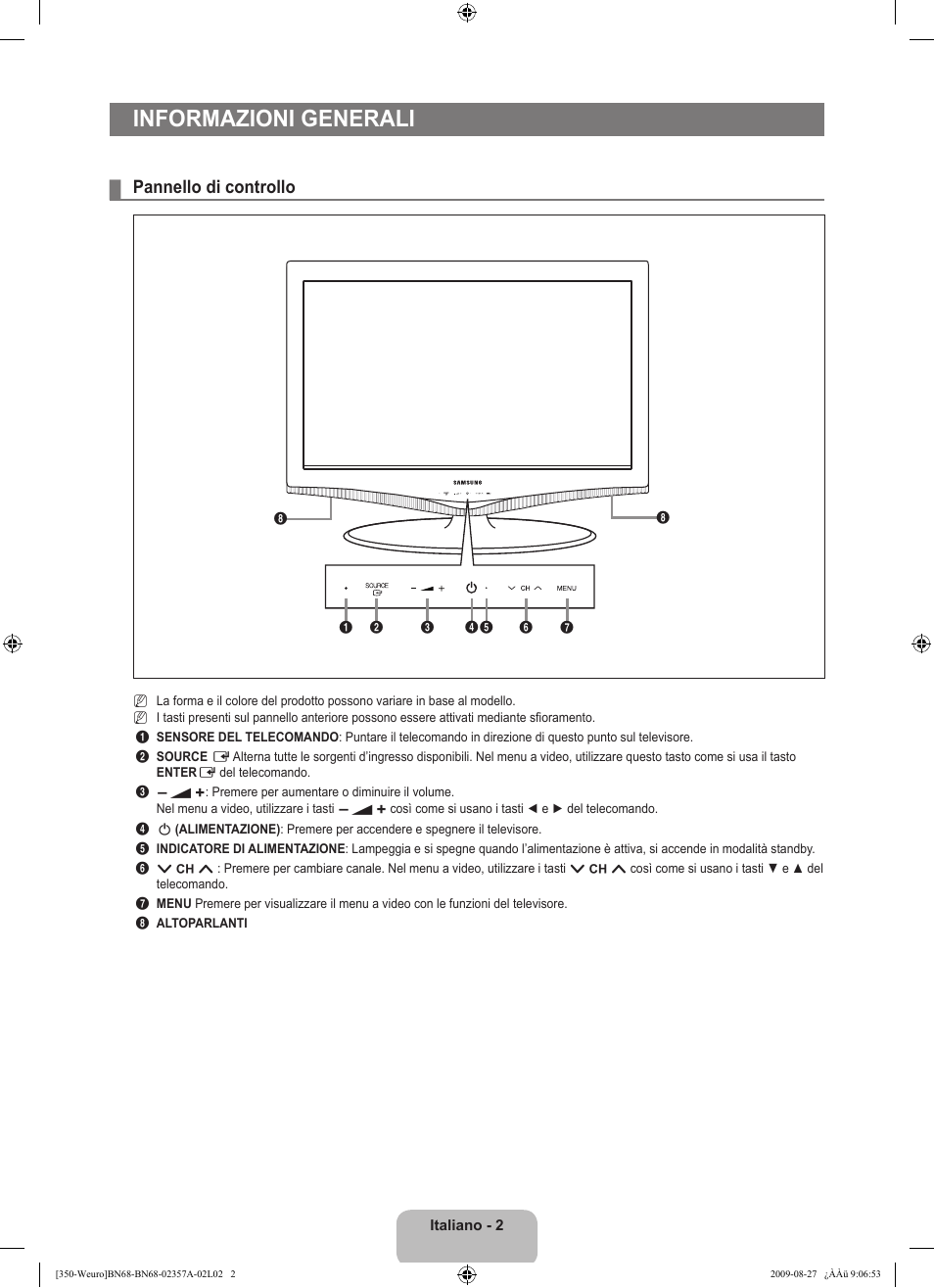 Informazioni generali, Pannello di controllo | Samsung LE22B350F2W User Manual | Page 140 / 314