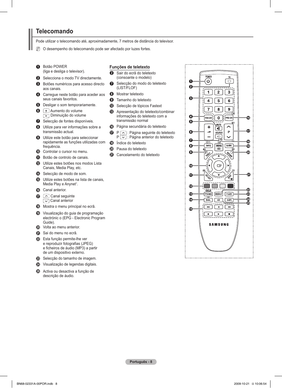 Telecomando | Samsung PS50B551T3W User Manual | Page 288 / 419