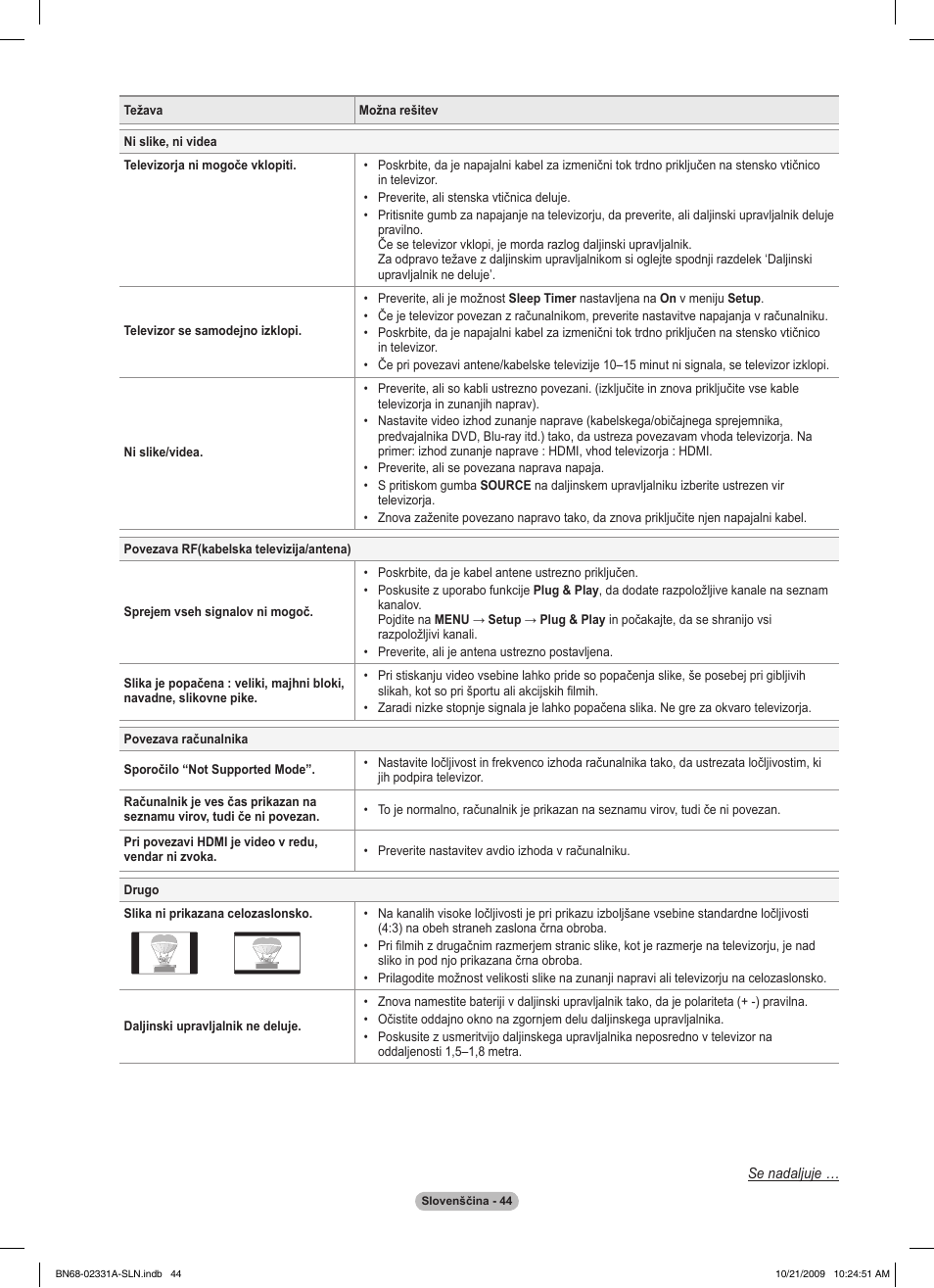 Samsung PS50B551T3W User Manual | Page 369 / 419