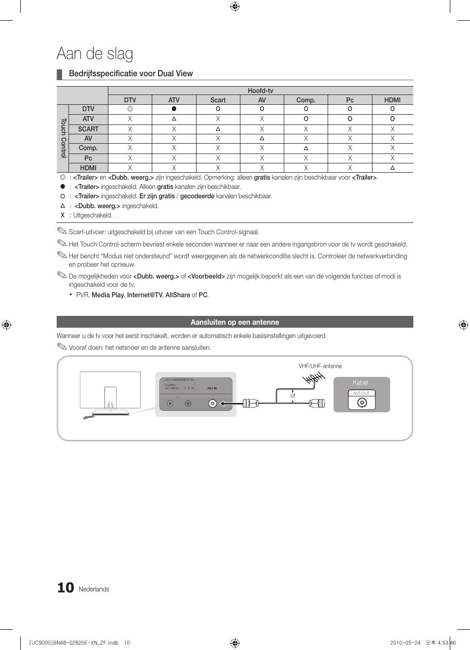 Aan de slag | Samsung UE46C9000ZW User Manual | Page 202 / 257