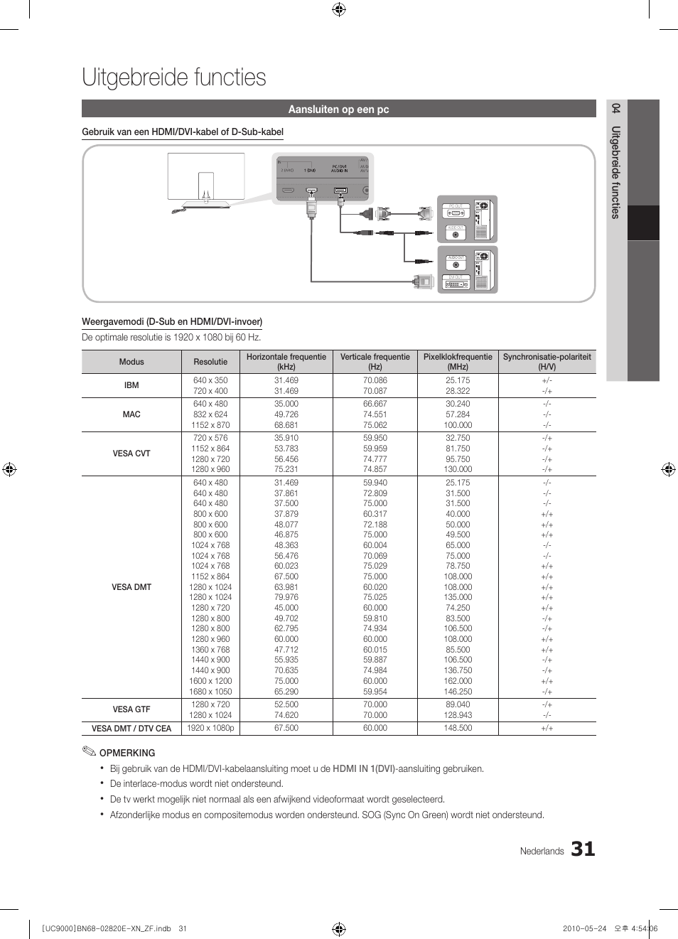 Uitgebreide functies | Samsung UE46C9000ZW User Manual | Page 223 / 257