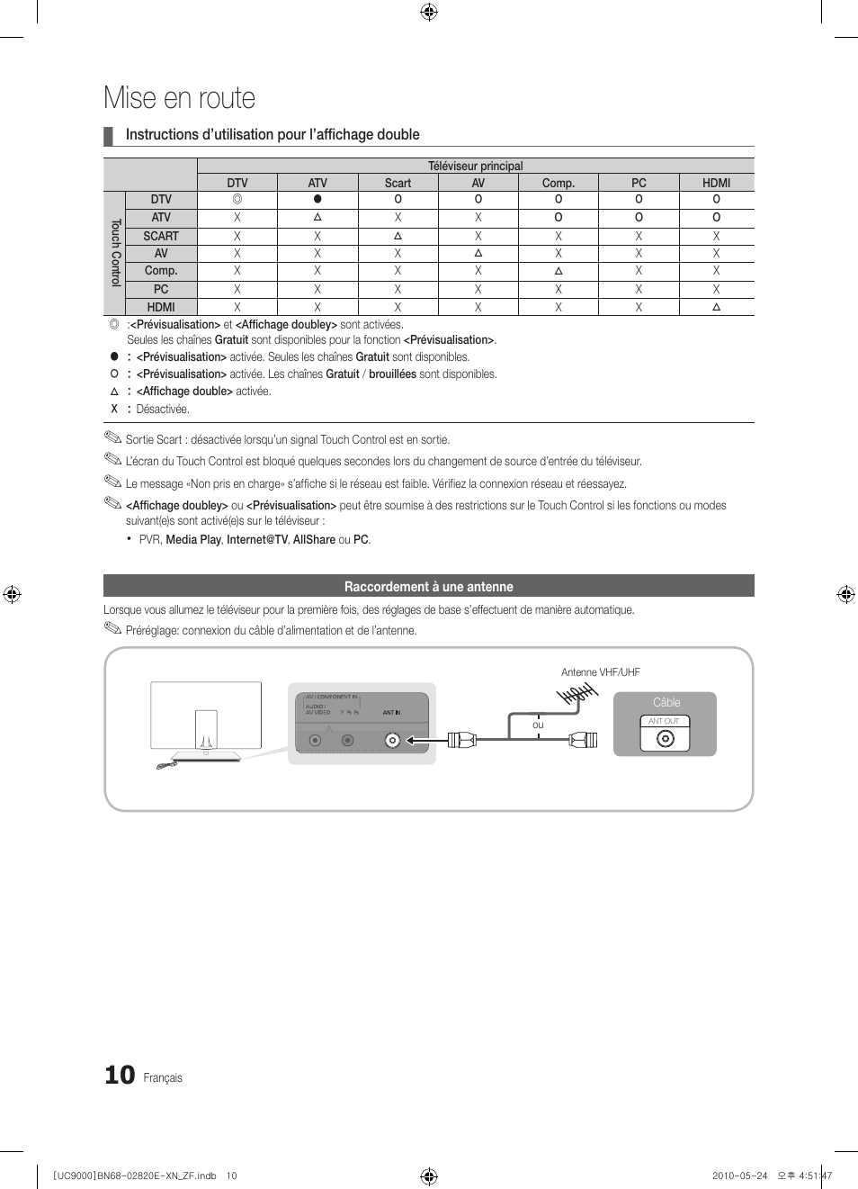 Mise en route | Samsung UE46C9000ZW User Manual | Page 74 / 257