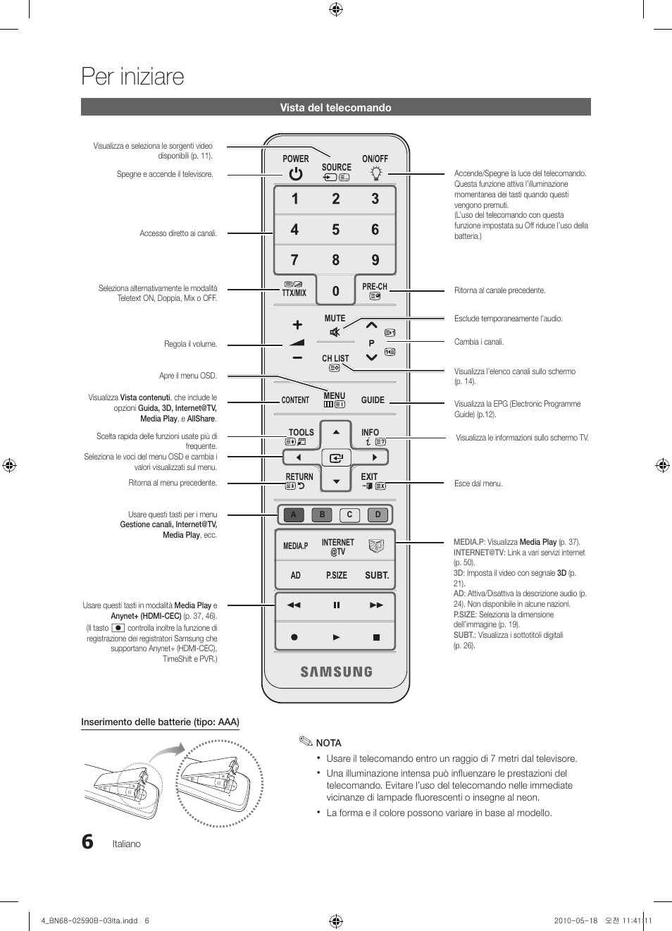 Per iniziare | Samsung UE40C7700WS User Manual | Page 198 / 257