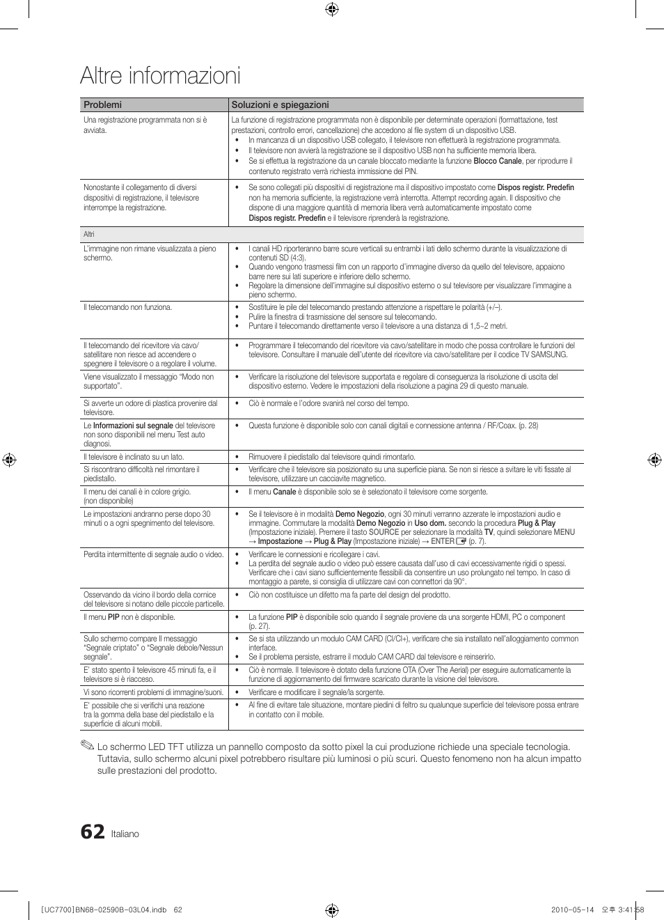 Altre informazioni | Samsung UE40C7700WS User Manual | Page 254 / 257