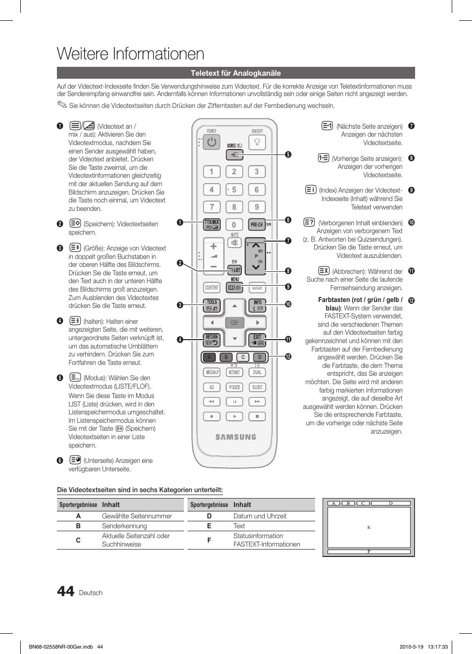 Weitere informationen | Samsung LE32C650L1W User Manual | Page 148 / 209