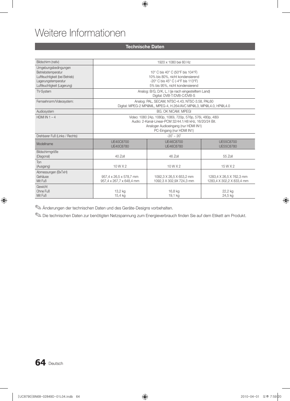 Weitere informationen | Samsung UE46C8790XZ User Manual | Page 192 / 258