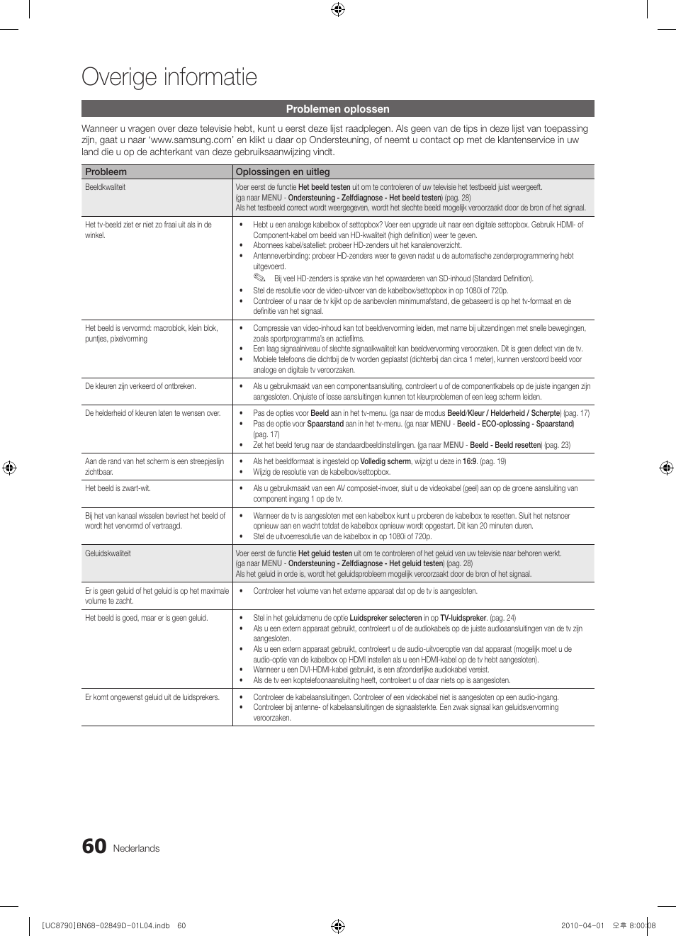 Overige informatie | Samsung UE46C8790XZ User Manual | Page 252 / 258