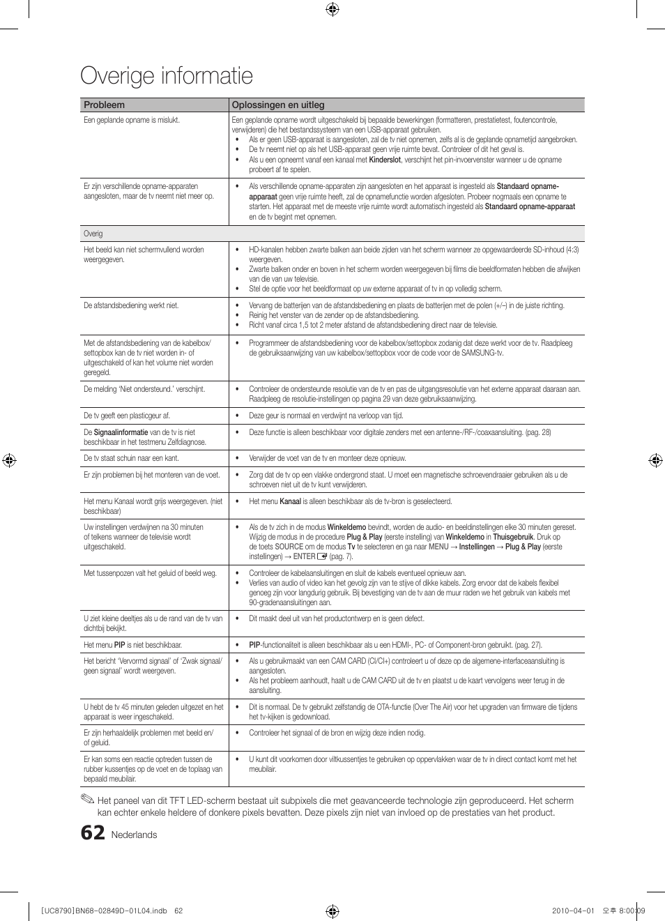 Overige informatie | Samsung UE46C8790XZ User Manual | Page 254 / 258