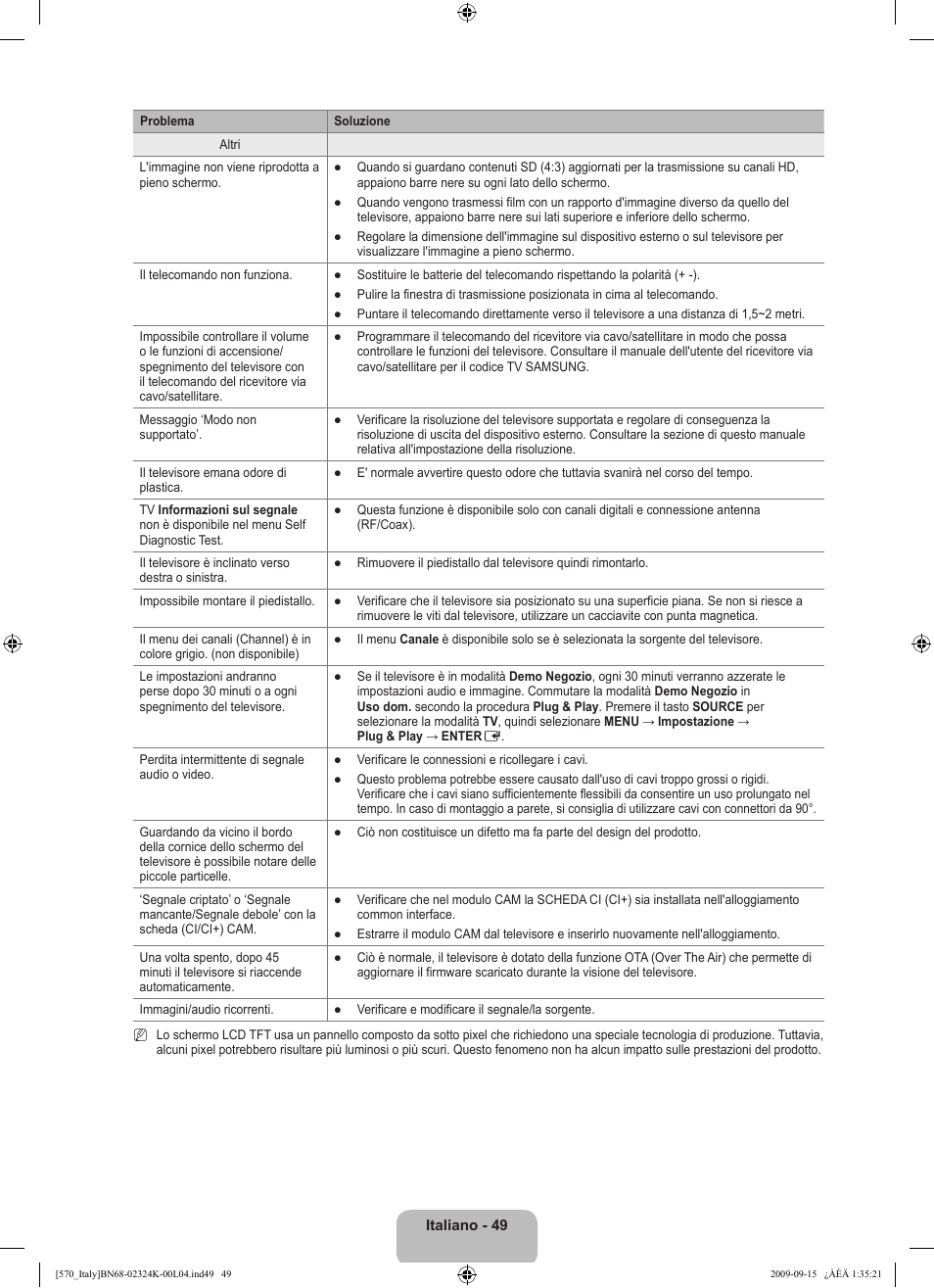 Samsung LE46B579A5S User Manual | Page 115 / 221