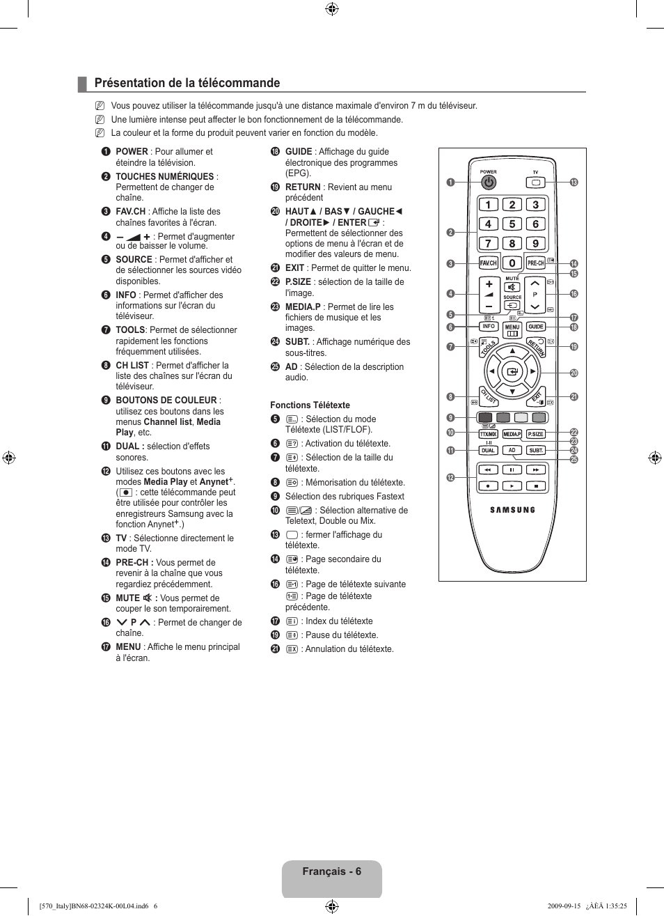 Présentation de la télécommande | Samsung LE46B579A5S User Manual | Page 124 / 221