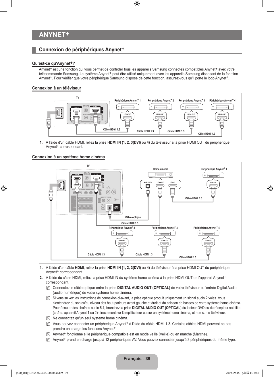 Anynet, Connexion de périphériques anynet | Samsung LE46B579A5S User Manual | Page 157 / 221