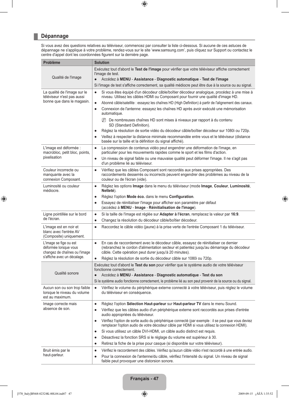 Dépannage | Samsung LE46B579A5S User Manual | Page 165 / 221
