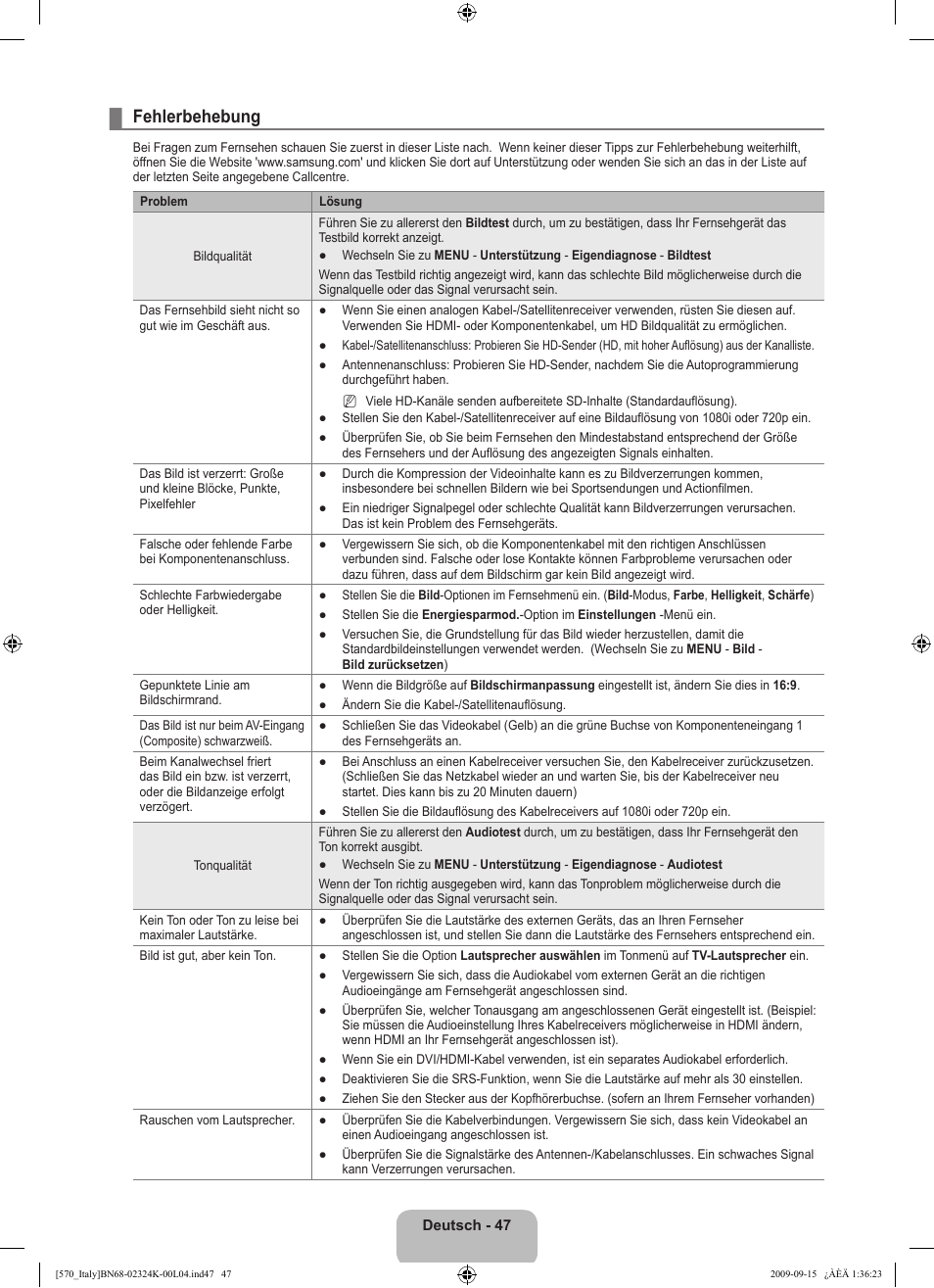 Fehlerbehebung | Samsung LE46B579A5S User Manual | Page 217 / 221