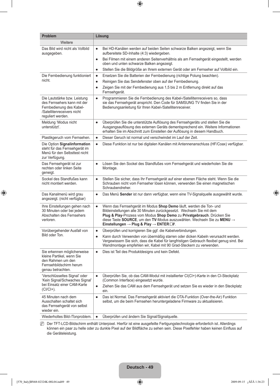 Samsung LE46B579A5S User Manual | Page 219 / 221