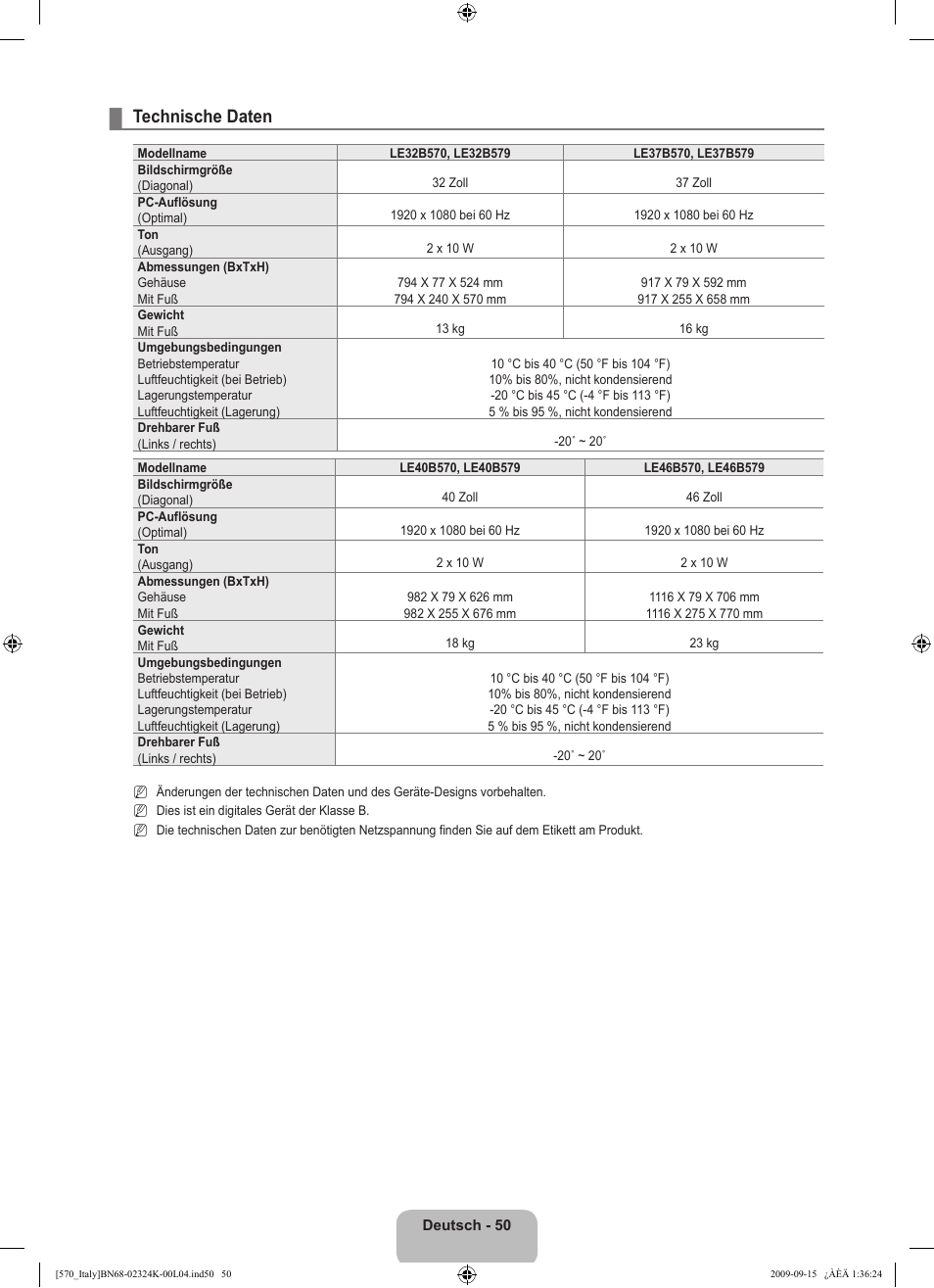 Technische daten | Samsung LE46B579A5S User Manual | Page 220 / 221