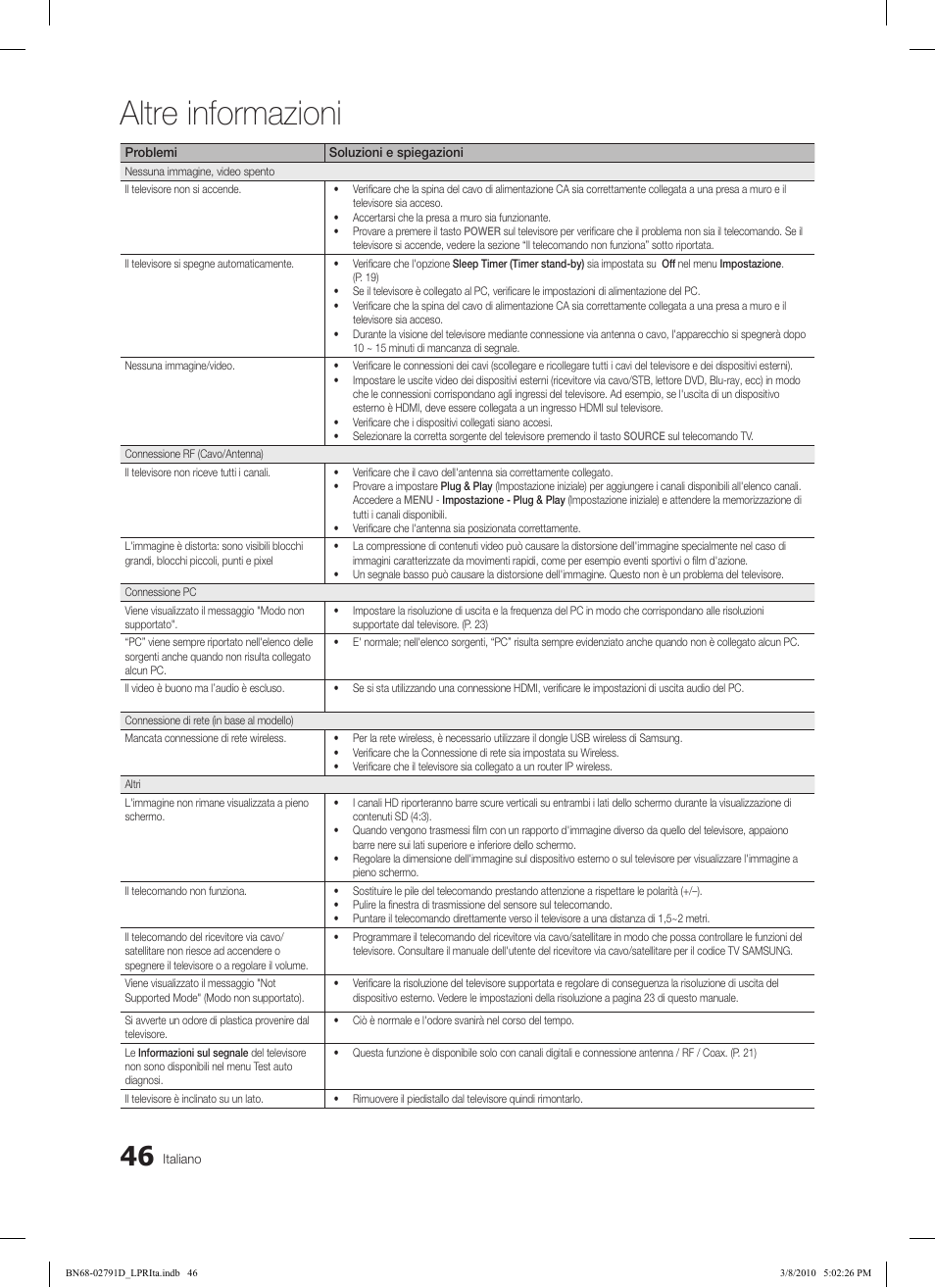 Altre informazioni | Samsung LE46C579J1S User Manual | Page 193 / 198