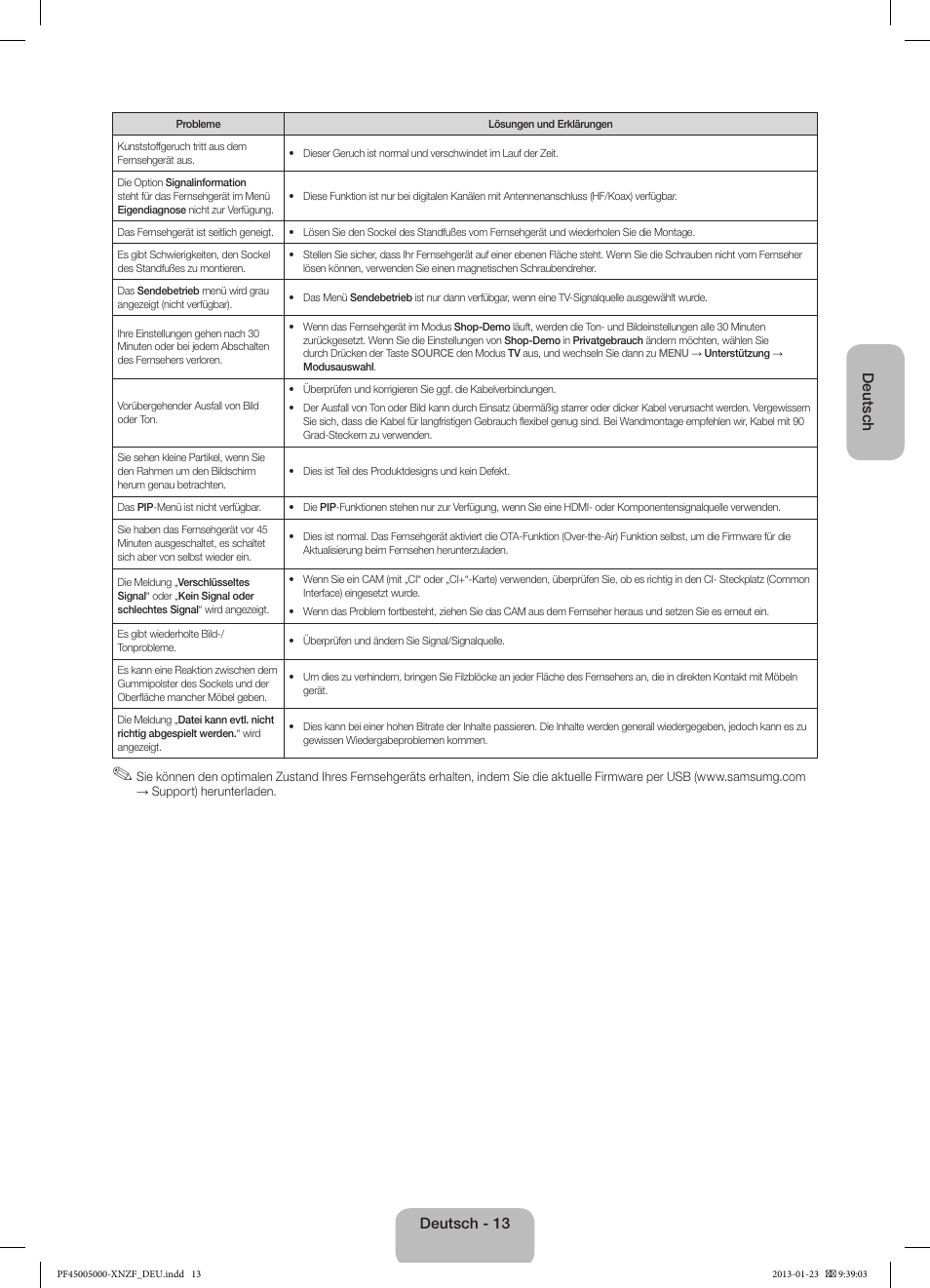 Samsung PS51F5000AW User Manual | Page 49 / 73