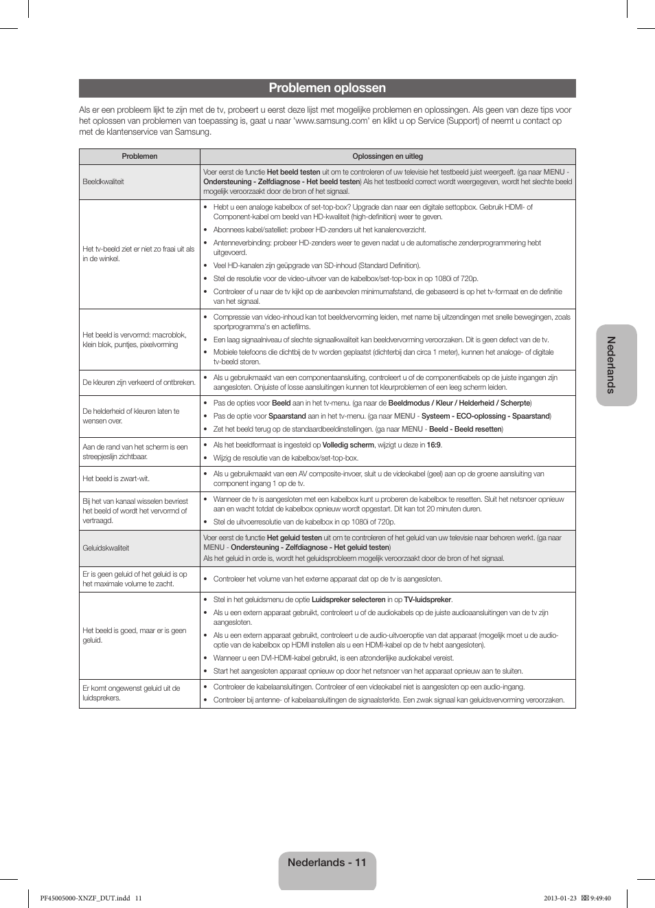 Problemen oplossen, Nederlands, Nederlands - 11 | Samsung PS51F5000AW User Manual | Page 65 / 73